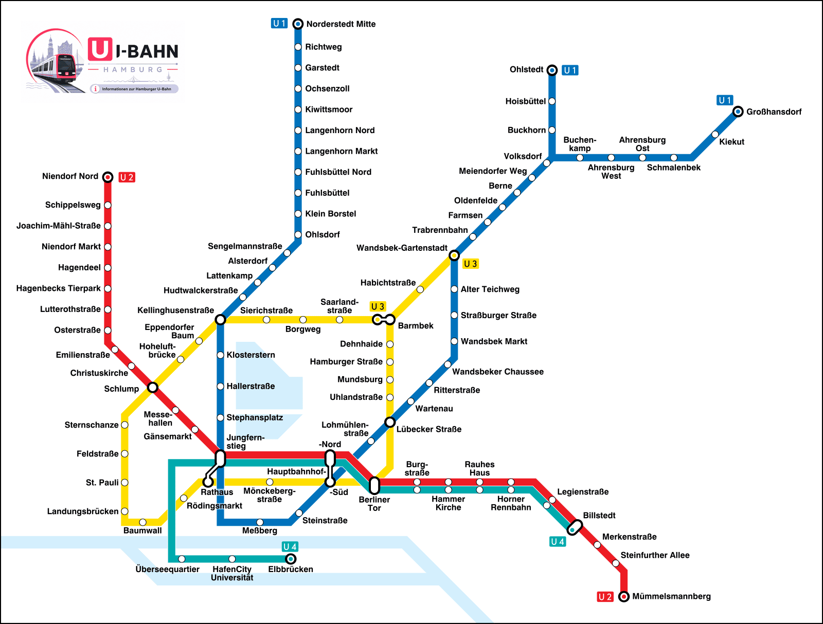 Netzplan der U-Bahn Hamburg — die vier Linien U1, U2, U3 und U4 mit allen Stationen